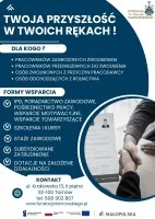 Projekt Twoja przyszłość w Twoich rękach