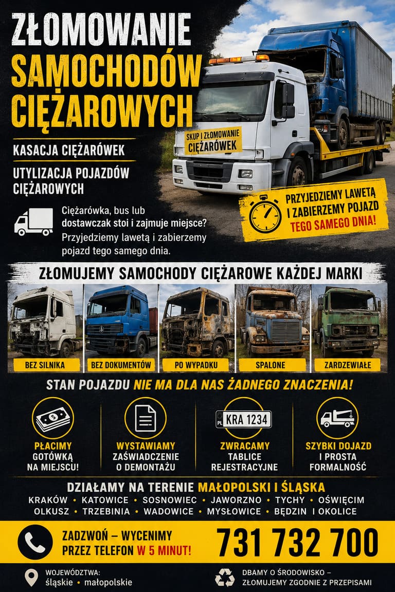 Złomowanie samochodów ciężarowych | Kasacja ciężarówek